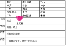 跨国婚姻交友成功案例