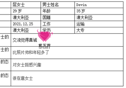 跨国婚姻交友成功案例