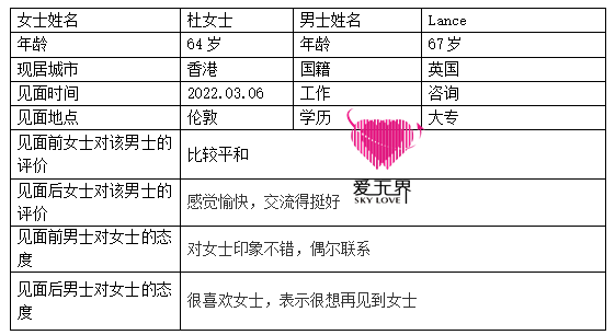 跨国婚姻交友成功案例