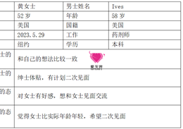 跨国婚姻交友成功案例